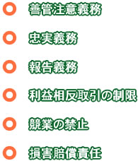 善管注意義務・忠実義務・報告義務・利益相反取引の制限・競業の禁止・損害賠償責任