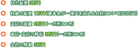 目的変更 ３万円・ 社員の変更 １万円(資本金が一億円を超える会社については３万円)・ 支店の設置 ６万円(一カ所につき)・本店、支店の移転 ３万円(一カ所につき)・会社の解散 ３万円